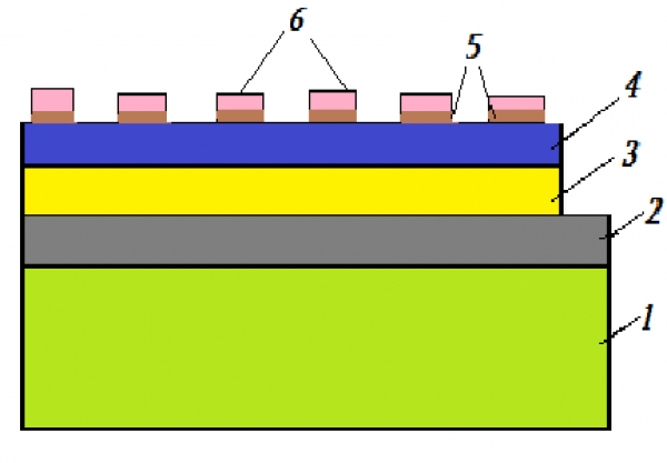 Structure of an experimentally obtained memristor for memory devices